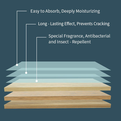 🔥 Water-Soluble Floor Cleaning Sheets