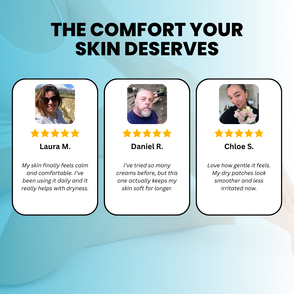 Propolis Skin Relief Balm - Intensive Repair Balm for Eczema-Prone & Psoriasis-Prone Skin