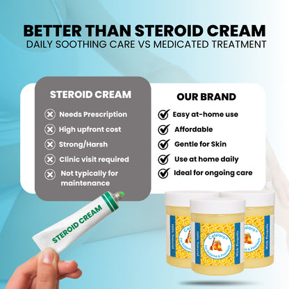 Propolis Skin Relief Balm - Intensive Repair Balm for Eczema-Prone & Psoriasis-Prone Skin